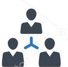 Social Media Specalist Services