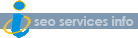 SEO Service Packages