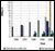 Web Log and Page Views Analysis
