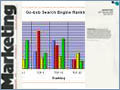 Internet & SEO Consulting Service